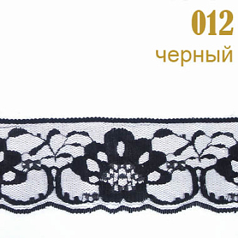 Капроновое кружево капроновое кружево