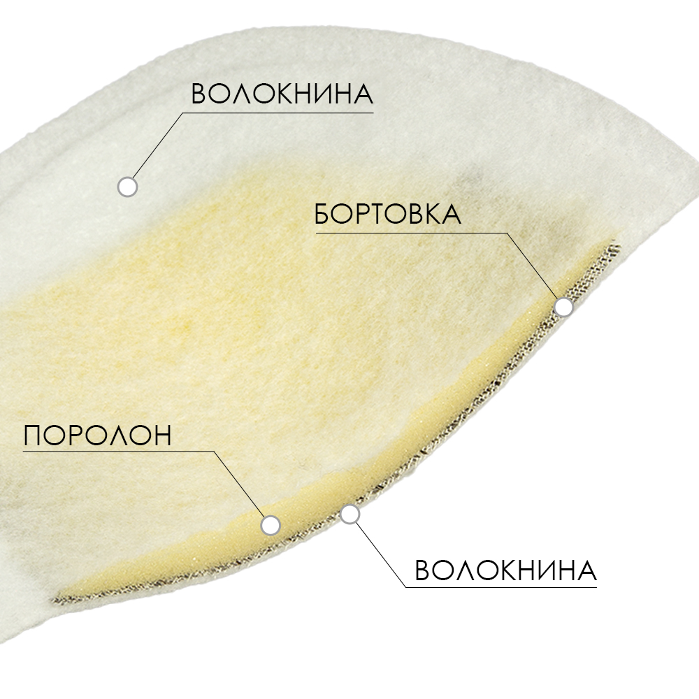 Плечевые накладки И-3/126 н/ц (с бортовкой) белый (210 пар)