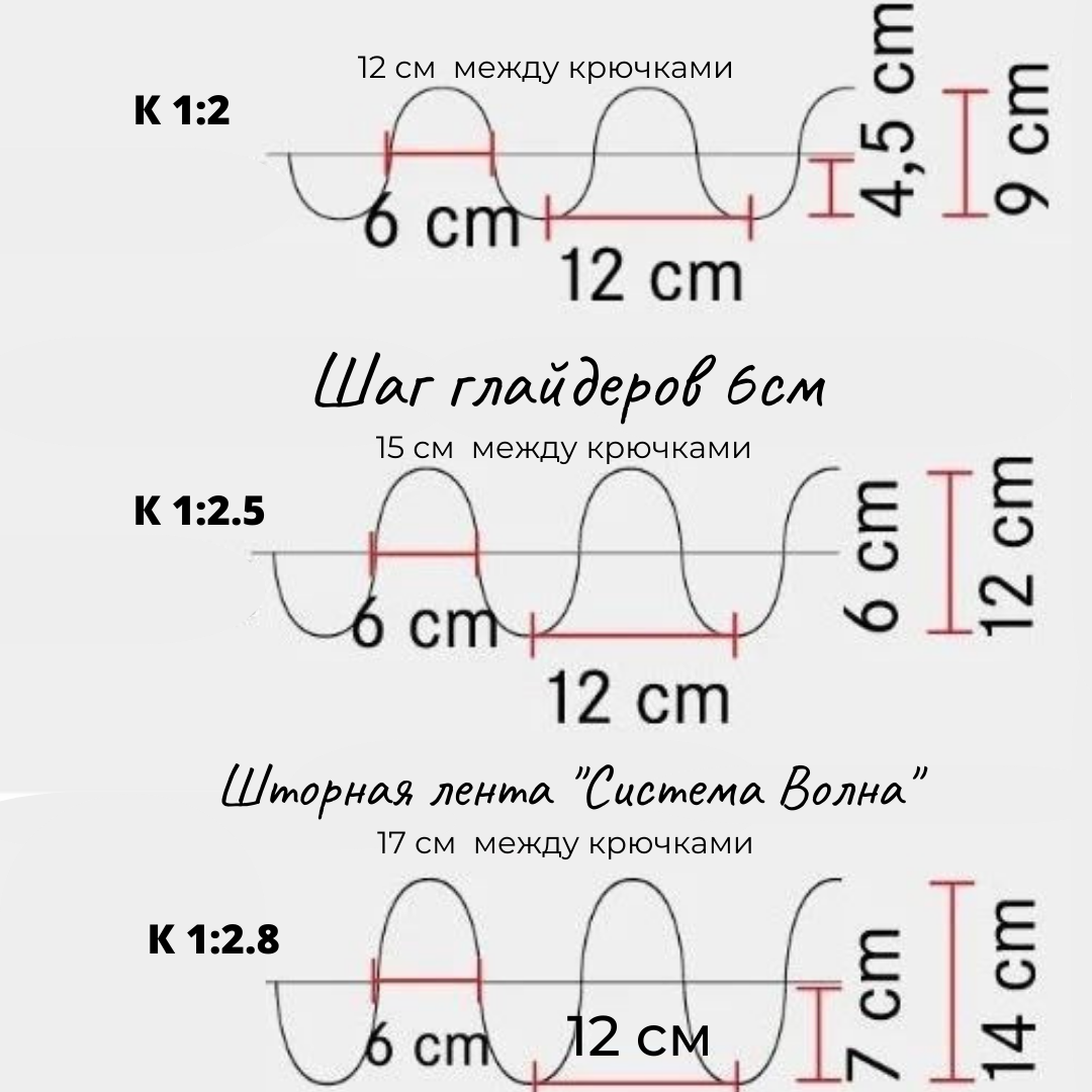 Шторная лента 3799M Oz-is "Волна" Standart прозрачная (регулируемый, 2 кармана) 7 см/50 м