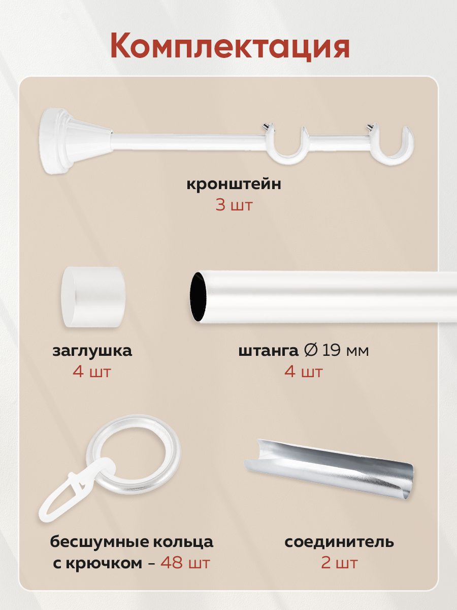 Карниз MirTex гладкий 2-рядный составной 19/19 мм цвет Белый 2,4 м (4 заглушки)