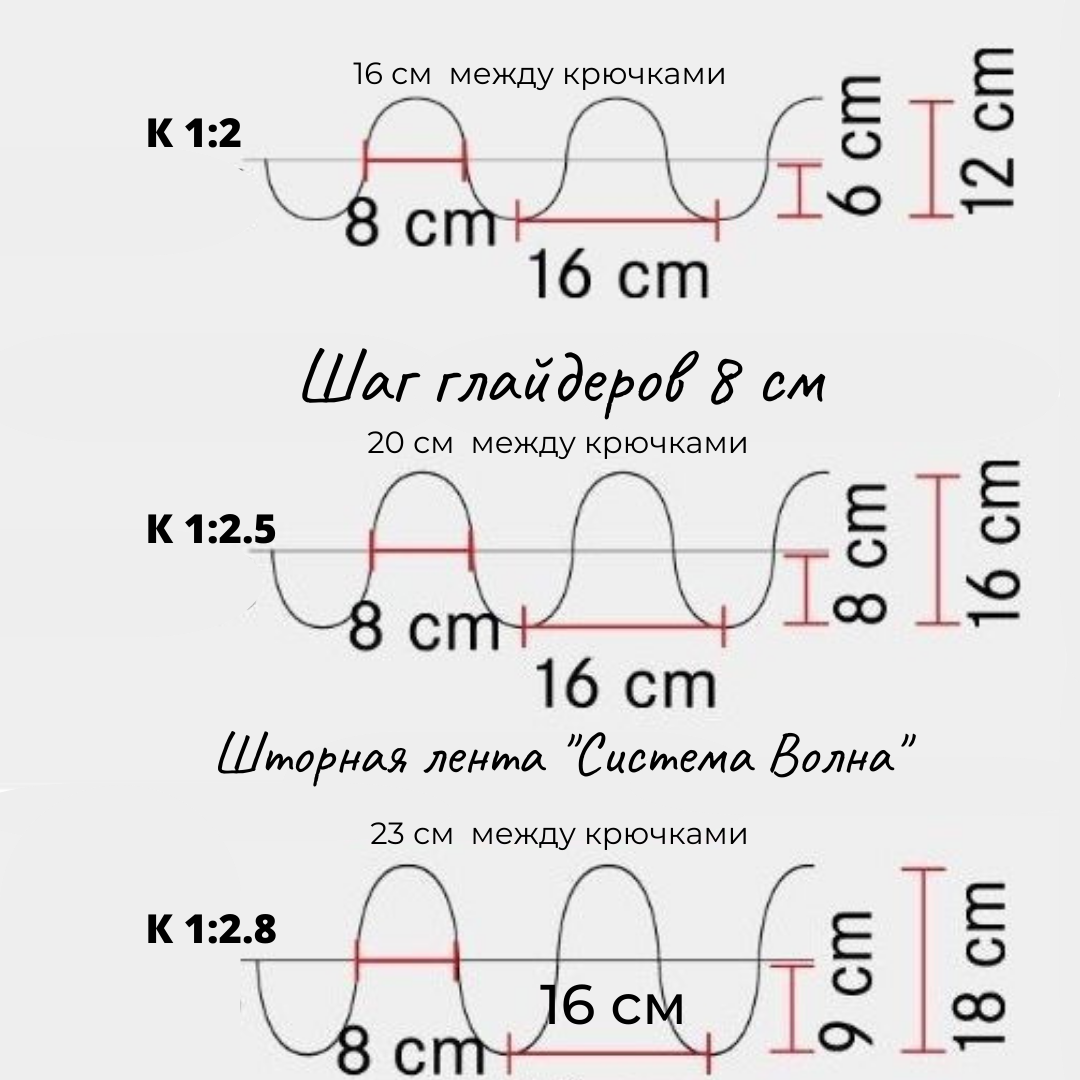 Шторная лента 3799M Oz-is "Волна" Standart прозрачная (регулируемый, 2 кармана) 7 см/50 м