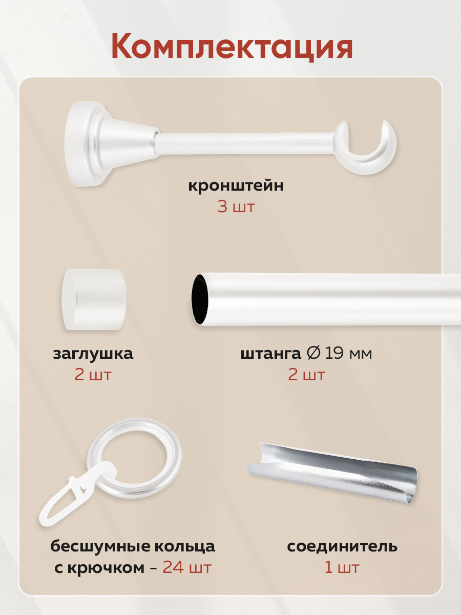 Карниз MirTex гладкий 1-рядный составной 19 мм цвет Белый 2,4 м (2 заглушки)