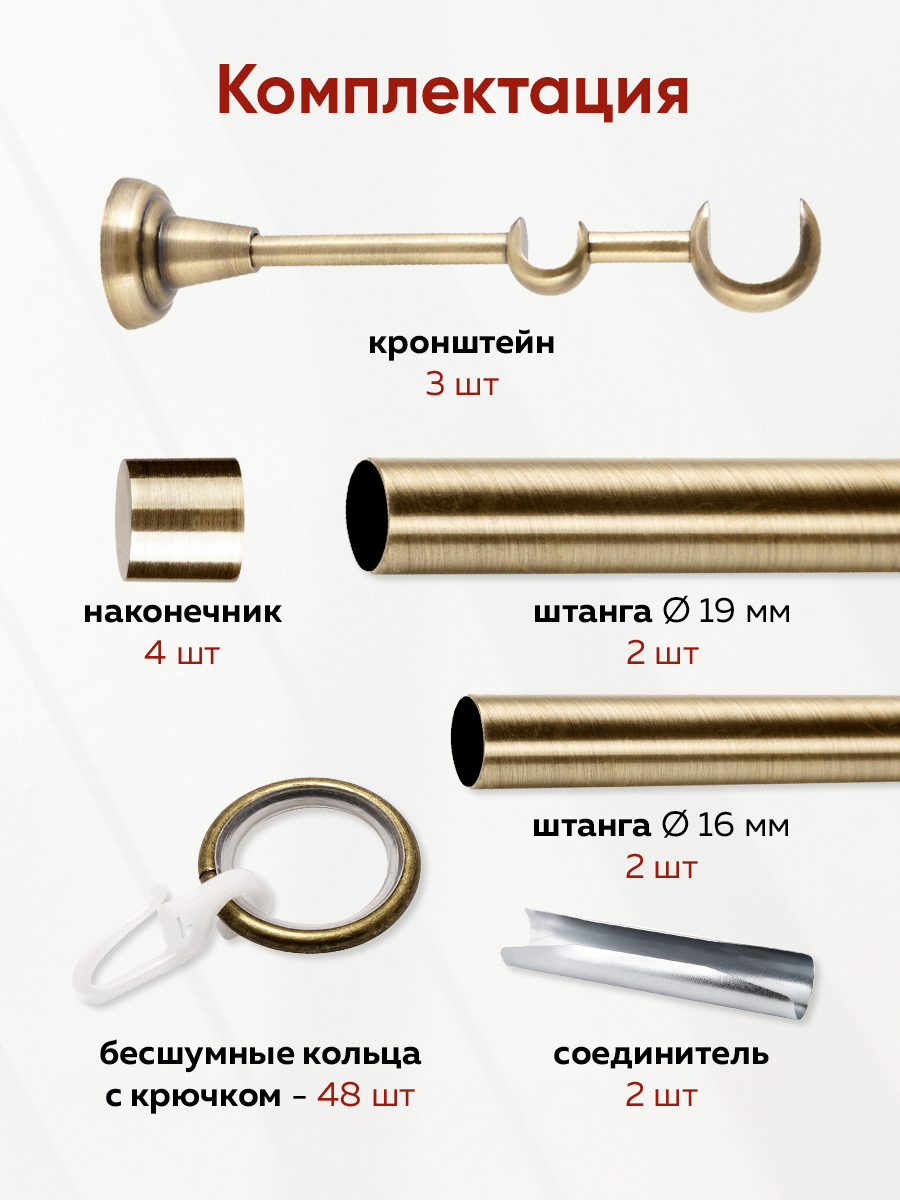 Карниз 19/16 Антик 2,4 м (EC19/16, 2.4, AB) гладкий (4 заглушки)