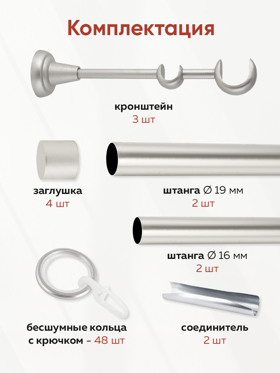 Карниз 19/16 Сатин 2,4 м (EC19/16, 2.4, SN) гладкий (4 заглушки)