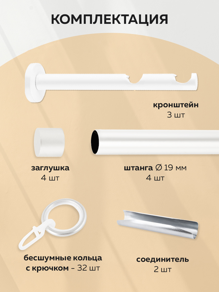 Карниз 19/19 Белый 1,6 м (SL19/19, 1.6, Ht, WH) гладкий "ХАЙ-ТЕК" (4 заглушки)