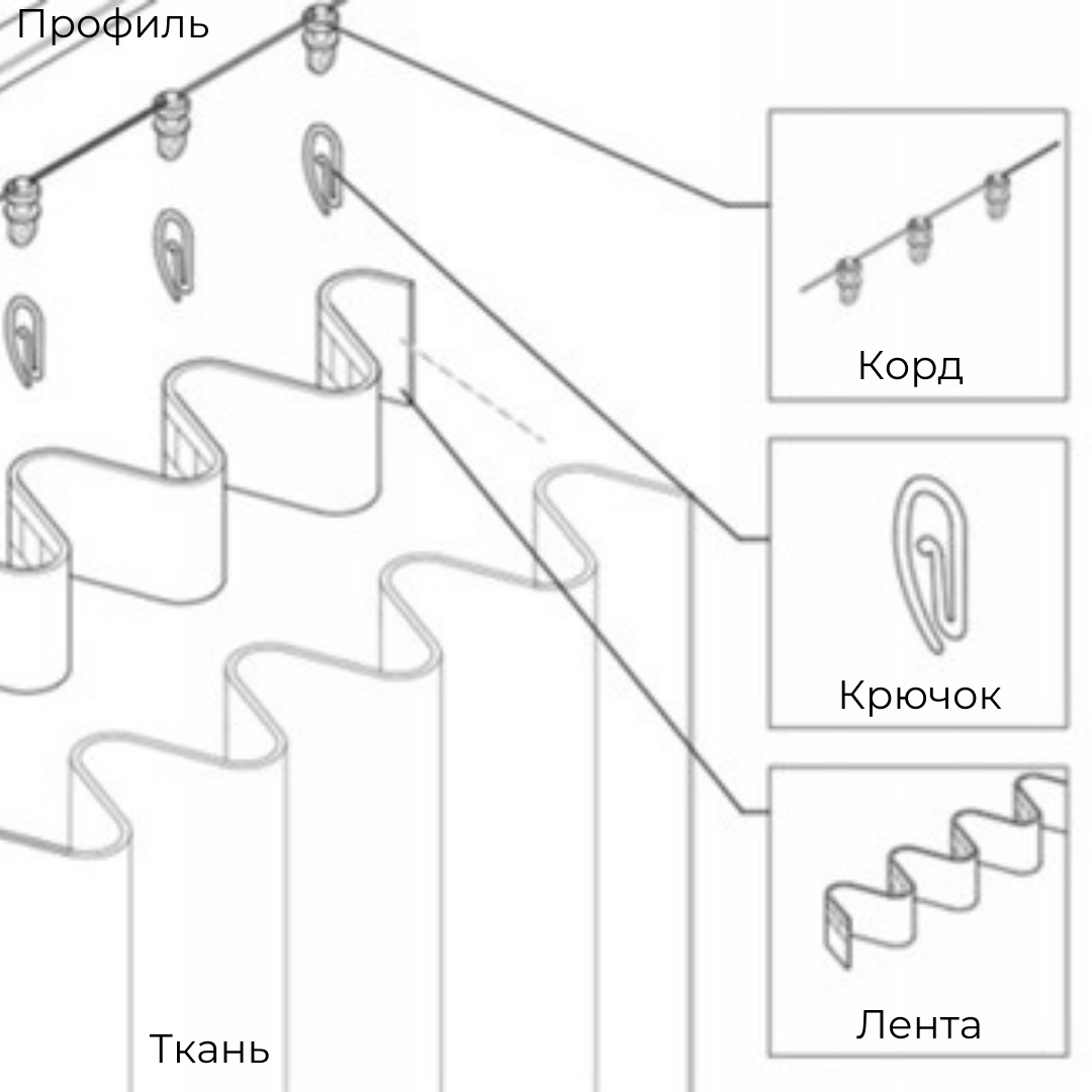 Шторная лента 3799M Oz-is "Волна" Standart прозрачная (регулируемый, 2 кармана) 7 см/50 м