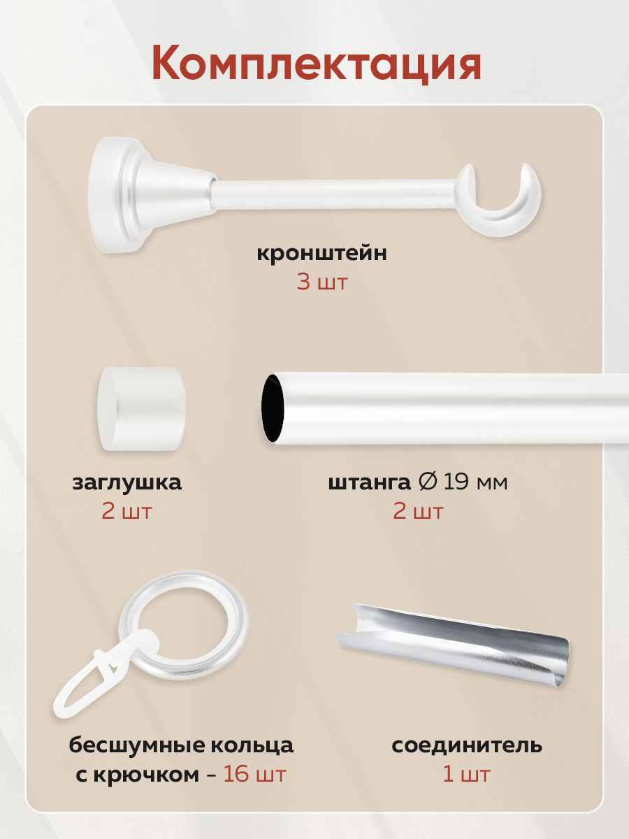 Карниз MirTex гладкий 1-рядный составной 19 мм цвет Белый 1,6 м (2 заглушки)