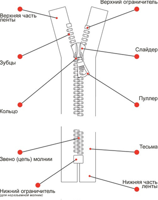 изображение_2024-06-14_121930532.png