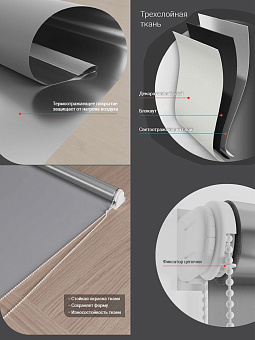рулонные шторы Блекаут