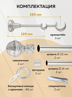 металлический настенный карниз для штор