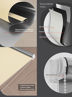 рулонные шторы Блекаут