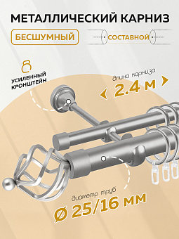 металлический настенный карниз для штор