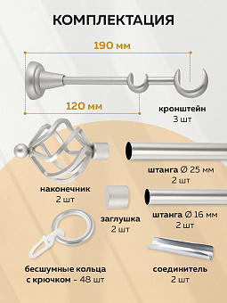 металлический настенный карниз для штор