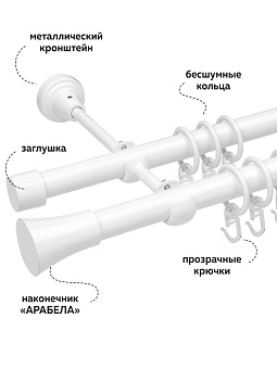 металлический настенный карниз для штор