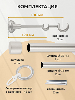 металлический настенный карниз для штор