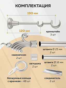 металлический настенный карниз для штор