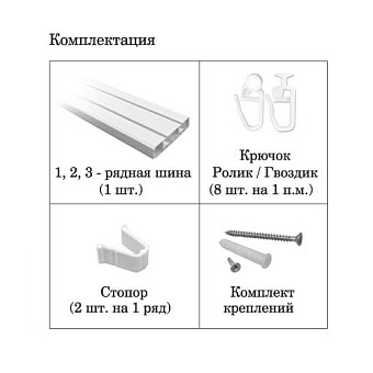 потолочный пластиковый карниз для штор