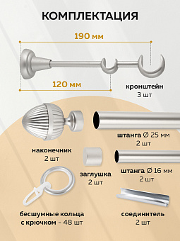 металлический настенный карниз для штор