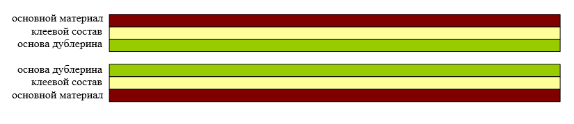 План 1.png План 1.png