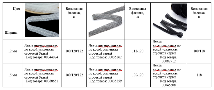 2024-06-17_15-26-14.png 2024-06-17_15-26-14.png