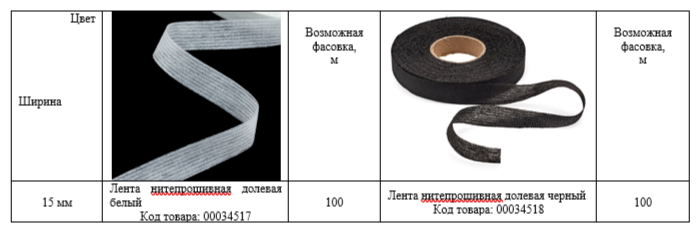 2024-06-17_15-23-58.png 2024-06-17_15-23-58.png