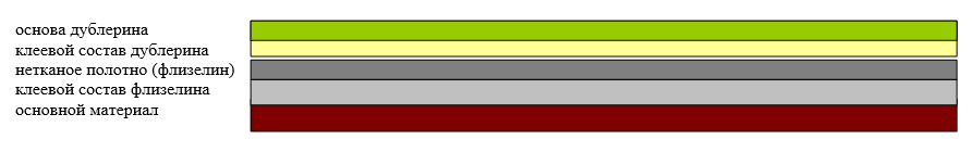 План 3.png План 3.png